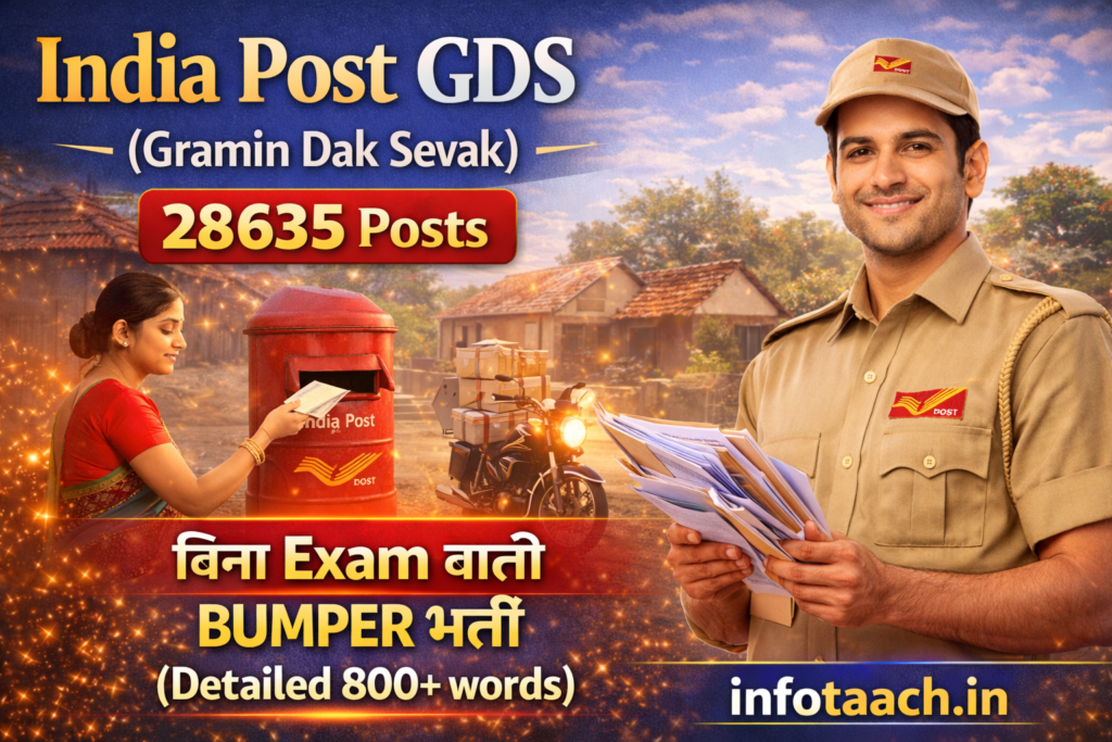 Bihar Police ASI Operation Recruitment 2026 | 462 Posts | B.Sc Physics Eligibility