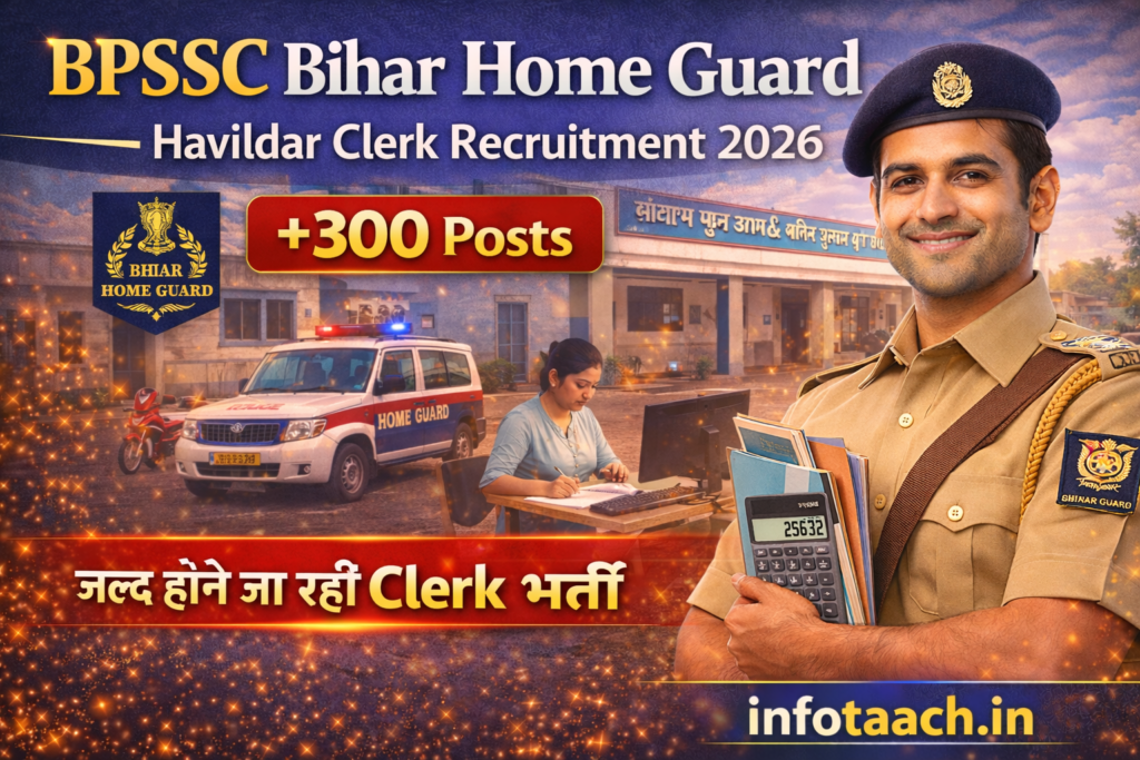 BPSSC Bihar Home Guard Havildar Clerk Recruitment 2026